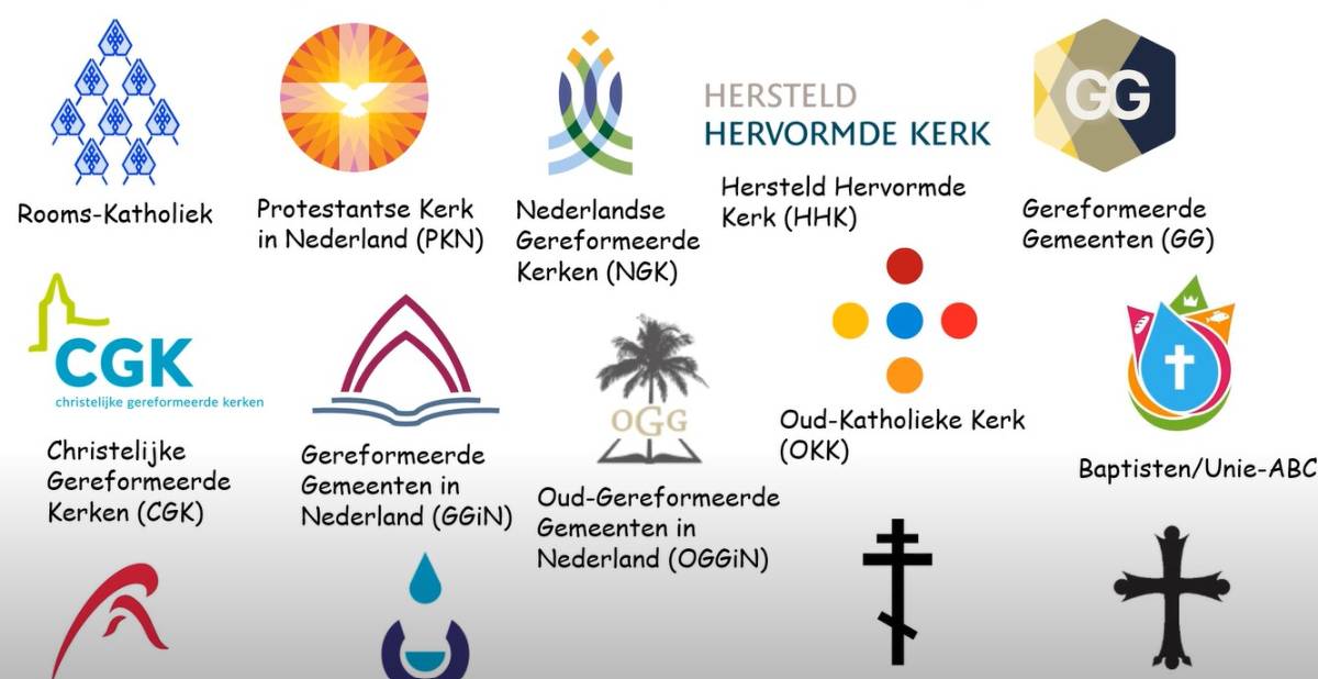 kerkelijke kaart van Nederland